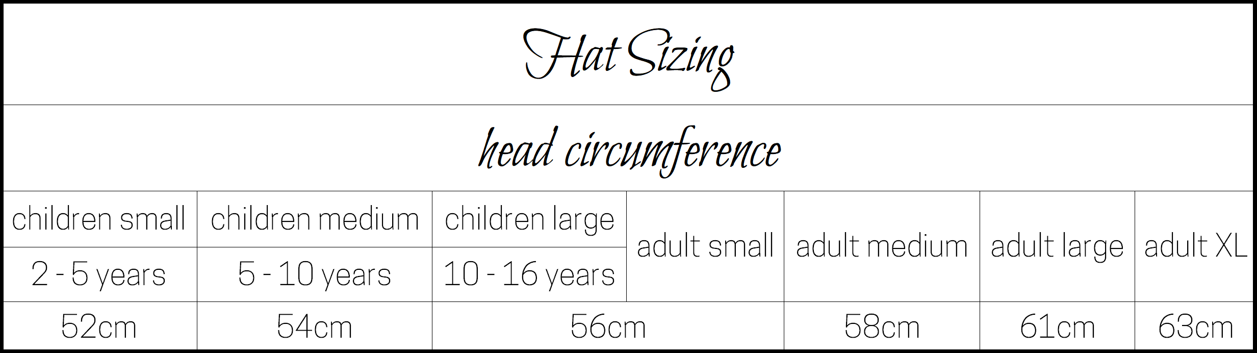head size chart